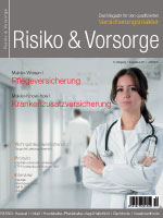 Risiko & Vorsorge